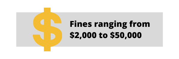 fines wheel-off accidents