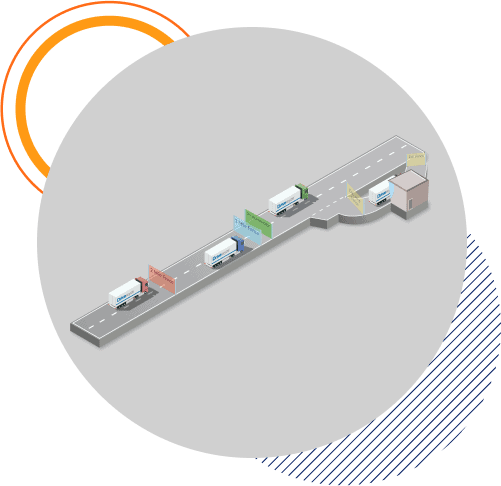 Geofences