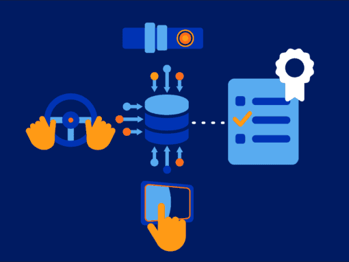 Risk Mitigation Using a Fleet Management Solution