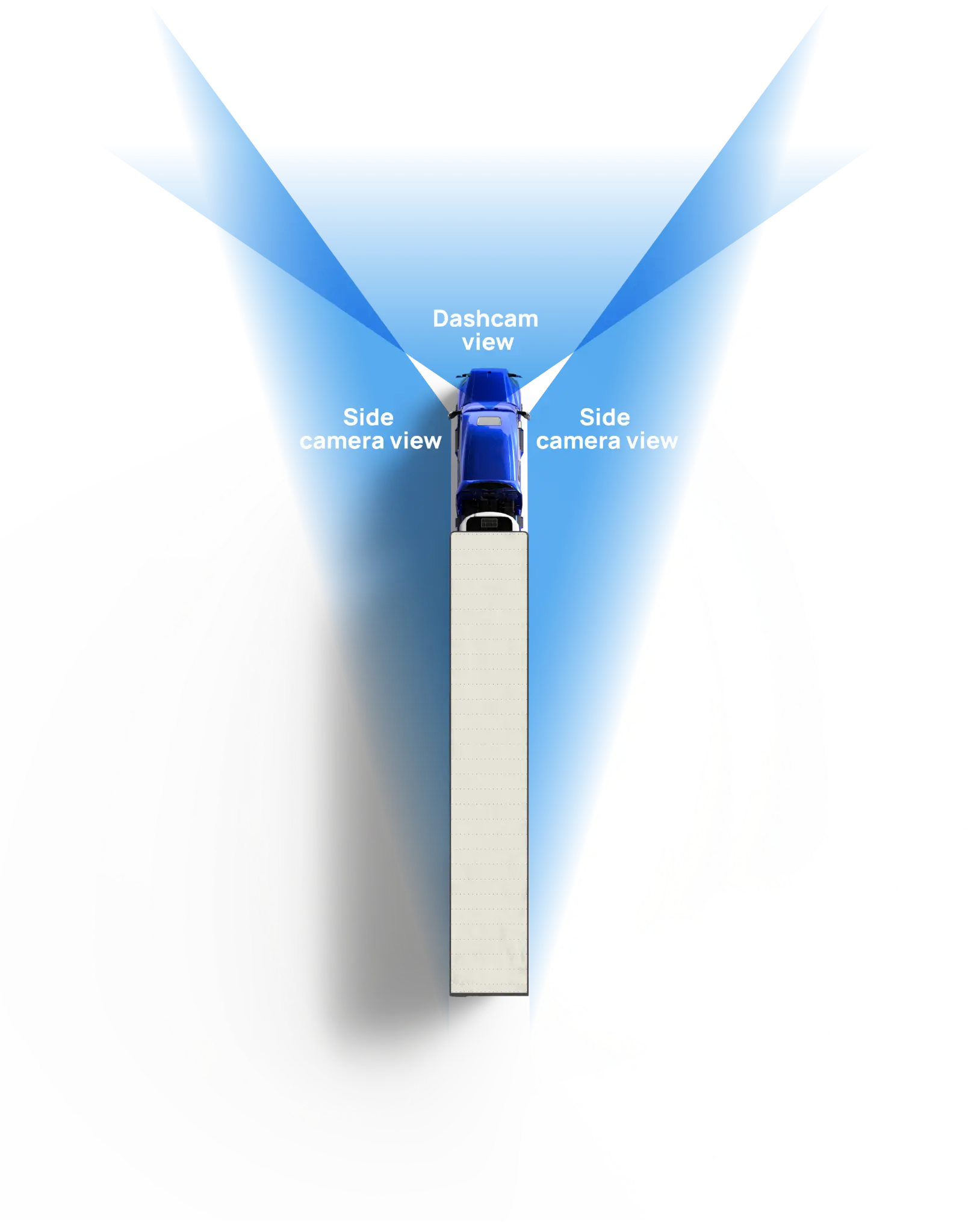 InView_Series2_View_Angles_EN