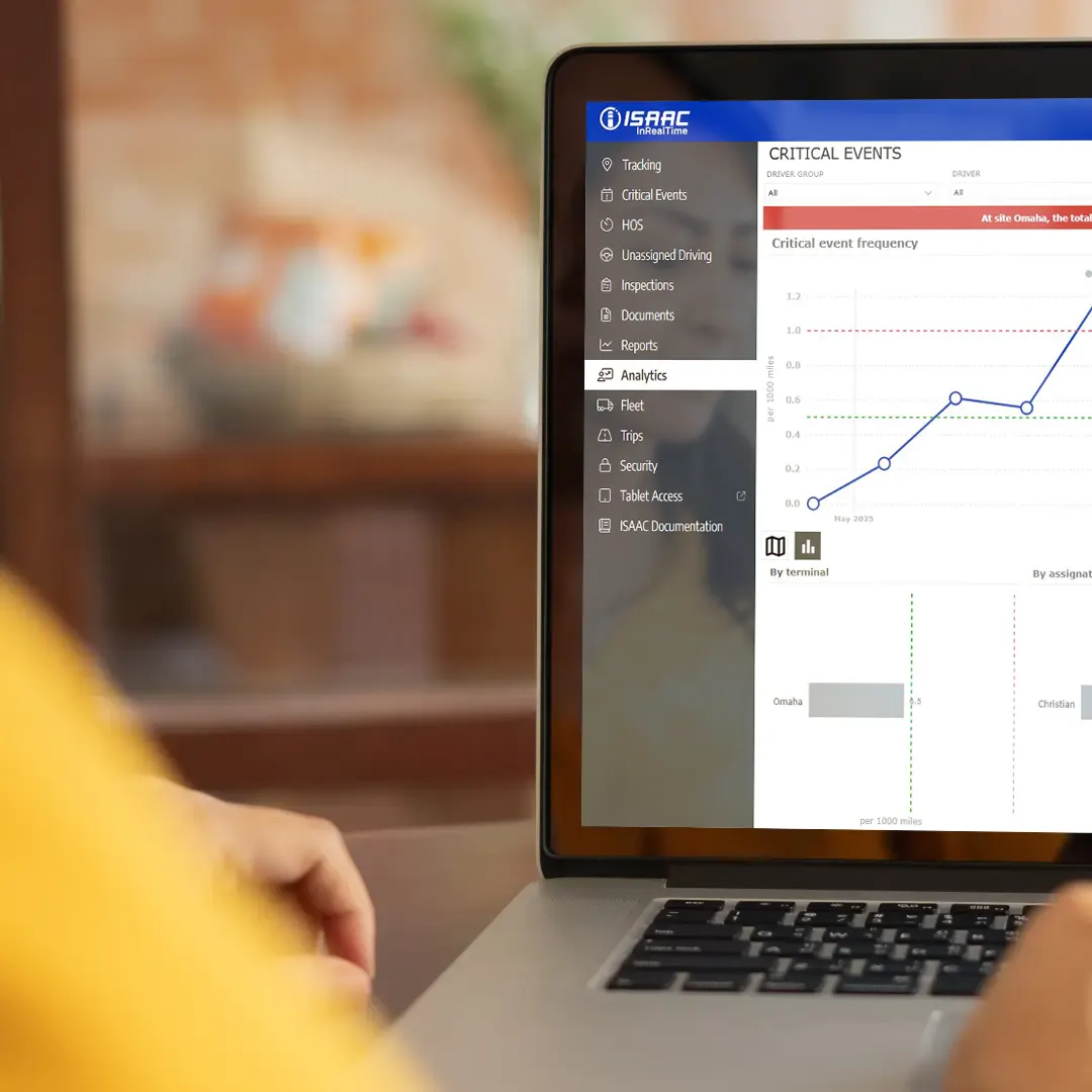 ISAAC Analytics critical events dashboard on laptop showing event frequency trend for trucking fleets.